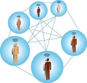 蟻群智慧 仿生算法如何重塑網絡通信效率