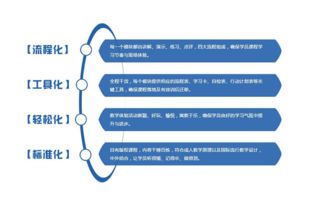 九宮格專注中小企業網絡營銷 文化傳媒與網絡經營新紀元